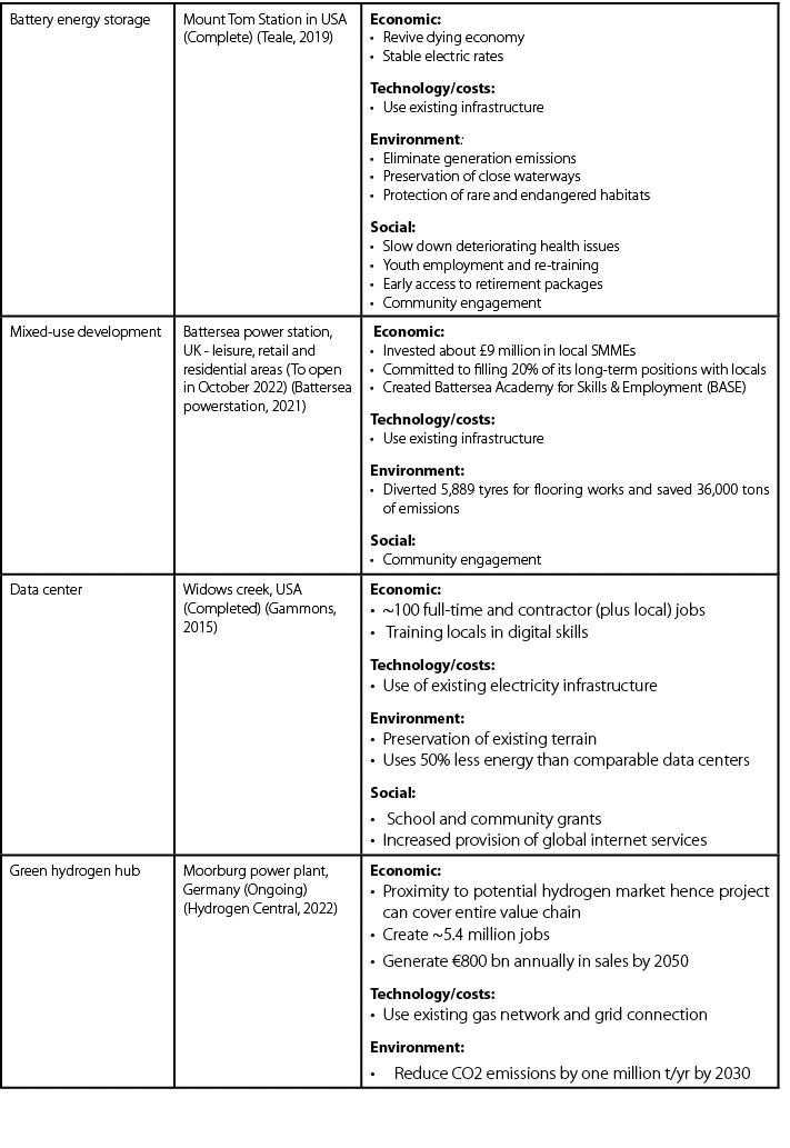 Battery energy storage,Mount Tom Station in USA (Complete) (Teale, 2019) ,Economic: Revive dying economy Stable elect...