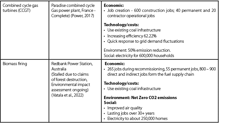 Combined cycle gas turbines (CCGT),Paradise combined cycle Gas power plant, France Complete) (Power, 2017),Economic: ...