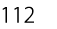 112