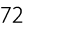 72
