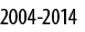 2004 2014