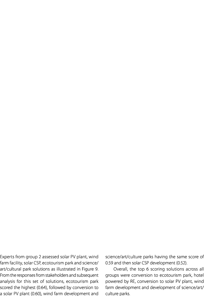 Experts from group 2 assessed solar PV plant, wind farm facility, solar CSP, ecotourism park and science/art/cultural...