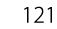 121