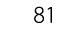 81