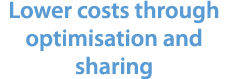 Lower costs through optimisation and sharing
