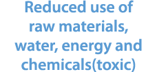Reduced use of raw materials, water, energy and chemicals(toxic)