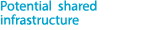 Potential shared infrastructure