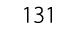 131