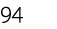 94