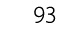 93