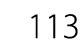 113