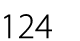 124