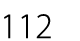 112