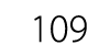 109