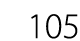 105
