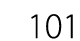 101