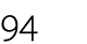 94