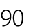 90