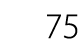 75
