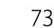 73