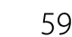 59