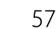 57