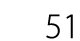 51