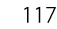 117