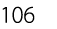 106