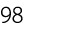 98