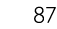 87