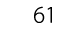 61