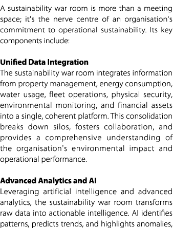 A sustainability war room is more than a meeting space; it's the nerve centre of an organisation's commitment to oper...