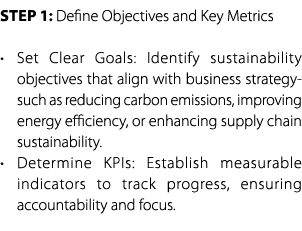 Step 1: Define Objectives and Key Metrics • Set Clear Goals: Identify sustainability objectives that align with busin...