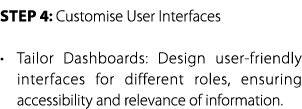 Step 4: Customise User Interfaces • Tailor Dashboards: Design user friendly interfaces for different roles, ensuring ...