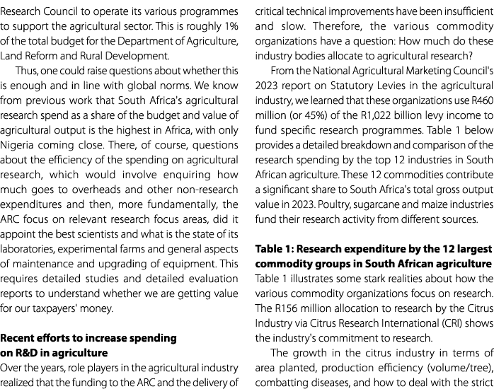 Research Council to operate its various programmes to support the agricultural sector. This is roughly 1% of the tota...