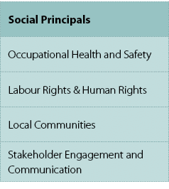 Social Principals,Occupational Health and Safety ,Labour Rights & Human Rights ,Local Communities ,Stakeholder Engage...