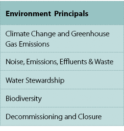 Environment Principals,Climate Change and Greenhouse Gas Emissions ,Noise, Emissions, Effluents & Waste,Water Steward...