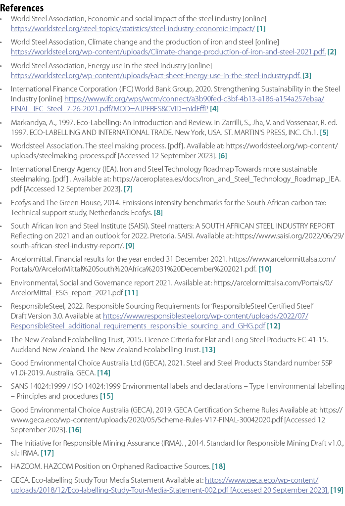 References • World Steel Association, Economic and social impact of the steel industry [online] https://worldsteel.or...