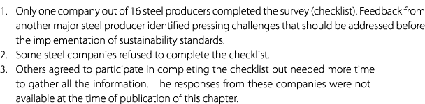1. Only one company out of 16 steel producers completed the survey (checklist). Feedback from another major steel pro...