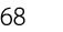 68