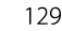 129