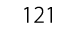121