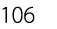 106
