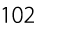 102