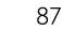 87