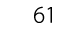 61