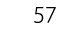 57