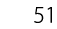 51
