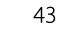 43